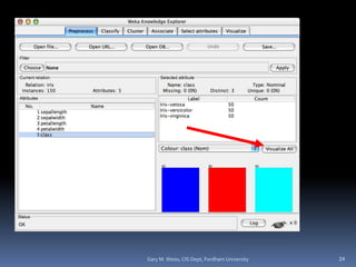 Gary M. Weiss, CIS Dept, Fordham University 24
 