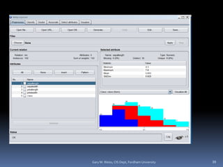 Gary M. Weiss, CIS Dept, Fordham University 39
 