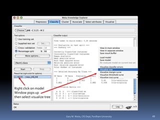 Right click on model
Window pops up
then select visualize tree
49
Gary M. Weiss, CIS Dept, Fordham University
 