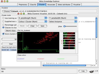 8/3/2022 University of Waikato 107
 