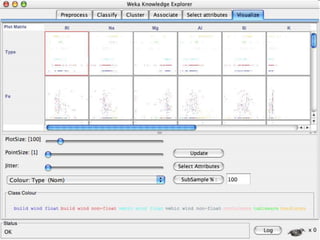 8/3/2022 University of Waikato 127
 