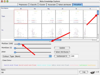 8/3/2022 University of Waikato 128
 