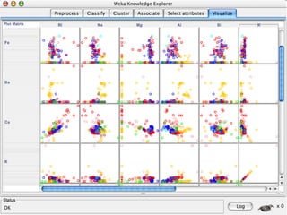 8/3/2022 University of Waikato 129
 