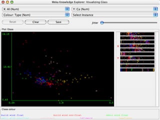 8/3/2022 University of Waikato 131
 
