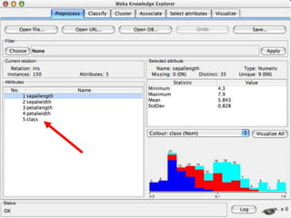 8/3/2022 University of Waikato 14
 