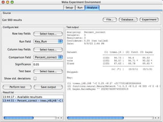 8/3/2022 University of Waikato 149
 