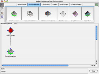 8/3/2022 University of Waikato 160
 