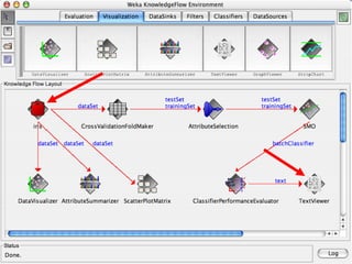 8/3/2022 University of Waikato 164
 