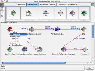 8/3/2022 University of Waikato 165
 