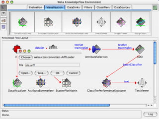 8/3/2022 University of Waikato 166
 