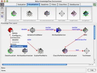 8/3/2022 University of Waikato 167
 