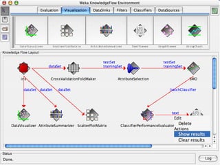 8/3/2022 University of Waikato 168
 