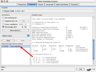 8/3/2022 University of Waikato 51
 