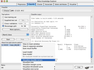 8/3/2022 University of Waikato 54
 