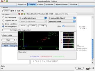 8/3/2022 University of Waikato 55
 