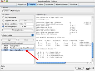 8/3/2022 University of Waikato 69
 