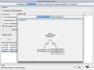 8/3/2022 University of Waikato 79
 