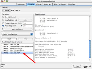 8/3/2022 University of Waikato 88
 