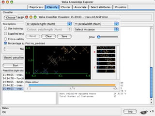 8/3/2022 University of Waikato 89
 