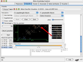 8/3/2022 University of Waikato 90
 