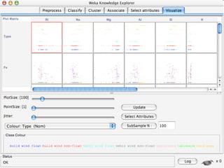 Heka Software Tutorial WEKA Tutorial | PPT