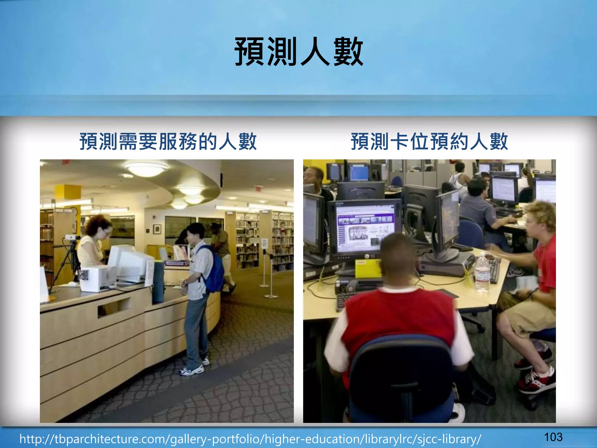103
預測人數
預測需要服務的人數 預測卡位預約人數
http://tbparchitecture.com/gallery-portfolio/higher-education/librarylrc/sjcc-library/
 