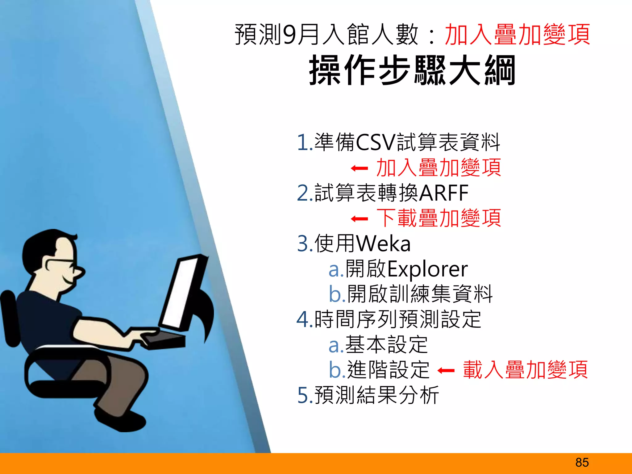 85
預測9月入館人數：加入疊加變項
操作步驟大綱
1.準備CSV試算表資料
⬅ 加入疊加變項
2.試算表轉換ARFF
⬅ 下載疊加變項
3.使用Weka
a.開啟Explorer
b.開啟訓練集資料
4.時間序列預測設定
a.基本設定
b.進階設定 ⬅ 載入疊加變項
5.預測結果分析
 