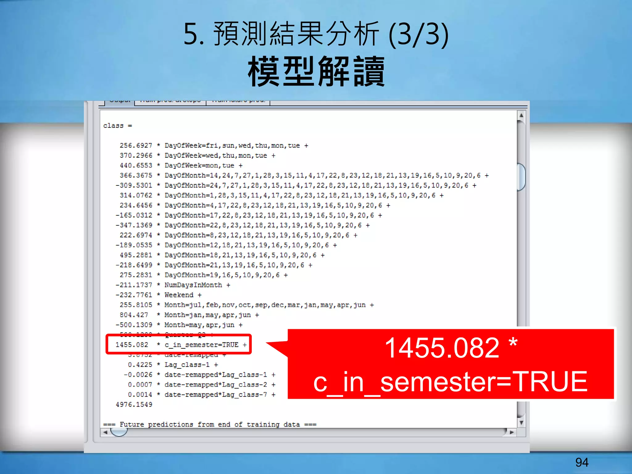 94
5. 預測結果分析 (3/3)
模型解讀
1455.082 *
c_in_semester=TRUE
 