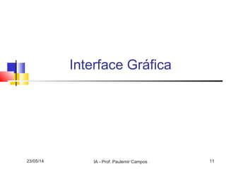 23/05/14 IA - Prof. Paulemir Campos 11
Interface Gráfica
 