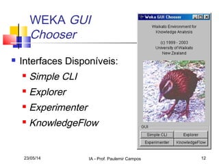 23/05/14 IA - Prof. Paulemir Campos 12
WEKA GUI
Chooser
 Interfaces Disponíveis:
 Simple CLI
 Explorer
 Experimenter
 KnowledgeFlow
 
