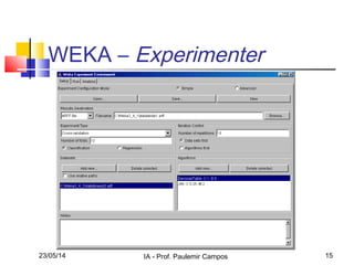 23/05/14 IA - Prof. Paulemir Campos 15
WEKA – Experimenter
 