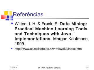 23/05/14 IA - Prof. Paulemir Campos 25
Referências
 Witten, I. H. & Frank, E. Data Mining:
Practical Machine Learning Tools
and Techniques with Java
Implementations. Morgan Kaufmann,
1999.
 http://www.cs.waikato.ac.nz/~ml/weka/index.html
 