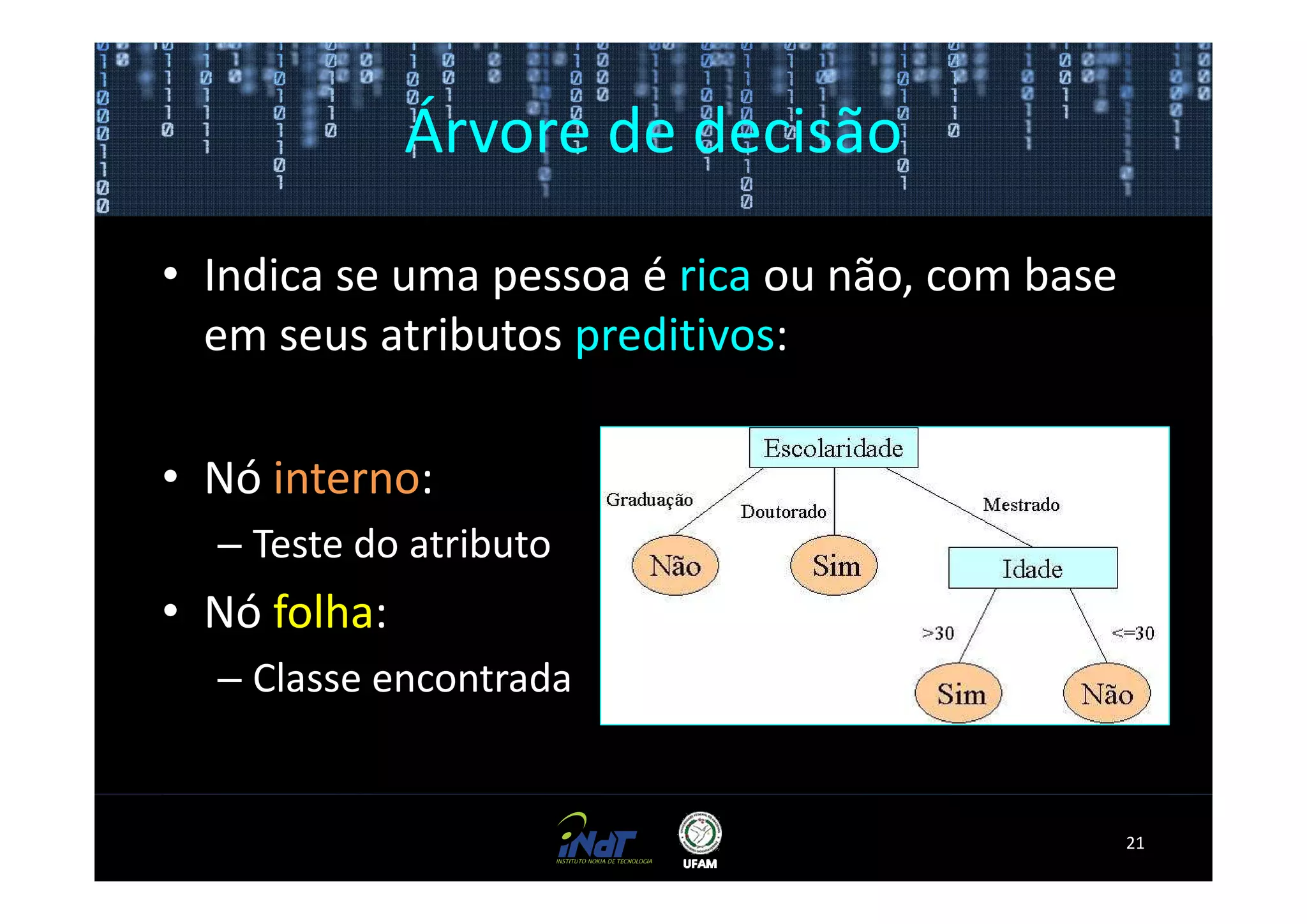 Árvore de decisão

• Indica se uma pessoa é rica ou não, com base
  em seus atributos preditivos:

• Nó interno:
  – Teste do atributo
• Nó folha:
  – Classe encontrada


                                                 21
 
