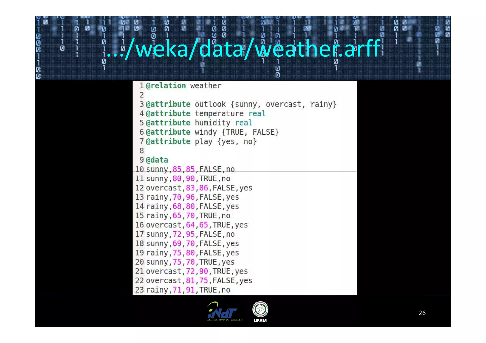 .../weka/data/weather.arff




                             26
 