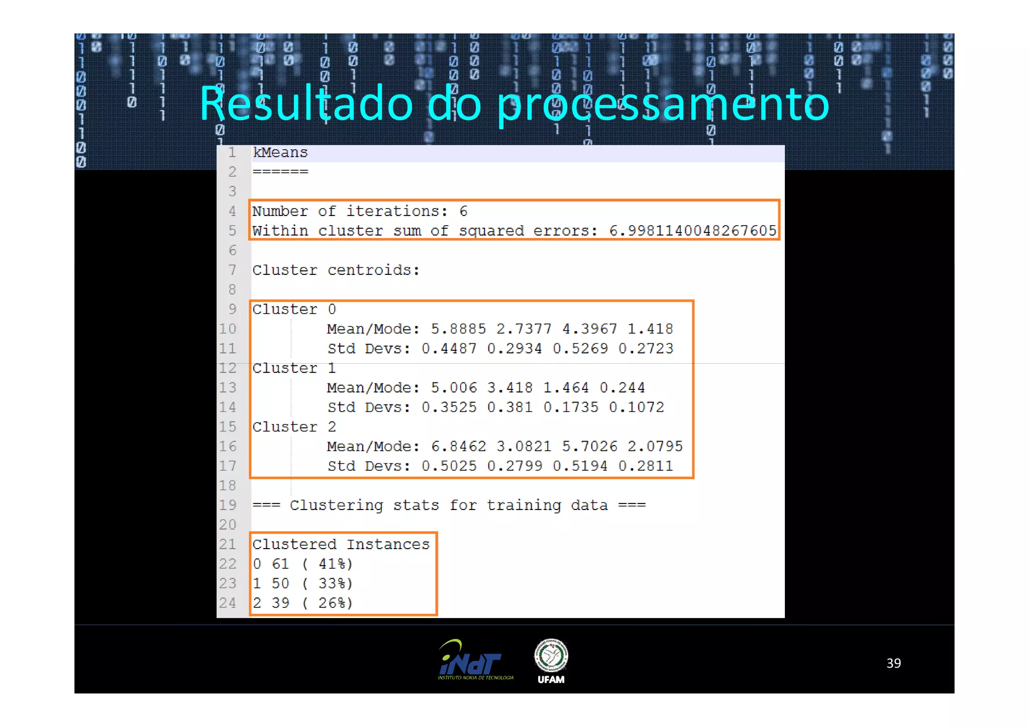 Resultado do processamento




                             39
 