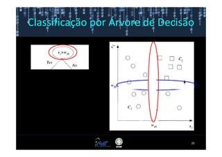Classificação por Árvore de Decisão




                                  20
 