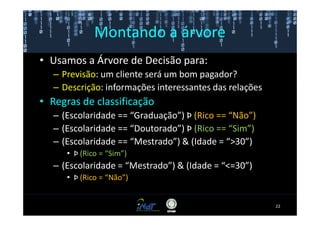 Montando a árvore
• Usamos a Árvore de Decisão para:
  – Previsão: um cliente será um bom pagador?
  – Descrição: informações interessantes das relações
• Regras de classificação
  – (Escolaridade == “Graduação”) Þ (Rico == “Não”)
  – (Escolaridade == “Doutorado”) Þ (Rico == “Sim”)
  – (Escolaridade == “Mestrado”) & (Idade = “>30”)
     • Þ (Rico = “Sim”)
  – (Escolaridade = “Mestrado”) & (Idade = “<=30”)
     • Þ (Rico = “Não”)


                                                        22
 