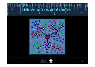 Movendo os centroides




                        35
 