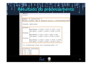 Resultado do processamento




                             39
 