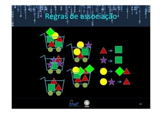 Regras de associação




                       41
 