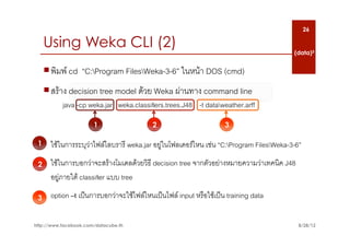 Use Weka In Java Code Introduction to Weka: Application approach | PDF