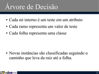 Árvore de Decisão
●

Cada nó interno é um teste em um atributo

●

Cada ramo representa um valor de teste

●

Cada folha representa uma classe

●

Novas instâncias são classificadas seguindo o
caminho que leva da raiz até a folha.

26

 