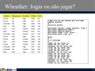 Wheather: Jogar ou não jogar?

27

 