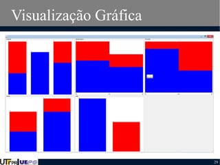 Visualização Gráfica

29

 
