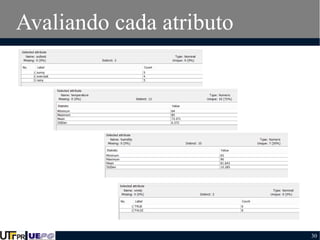 Avaliando cada atributo

30

 