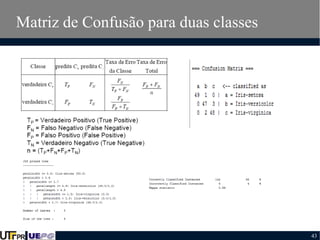 Matriz de Confusão para duas classes

43

 