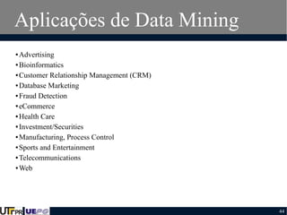 Aplicações de Data Mining
Advertising
● Bioinformatics
● Customer Relationship Management (CRM)
● Database Marketing
● Fraud Detection
● eCommerce
● Health Care
● Investment/Securities
● Manufacturing, Process Control
● Sports and Entertainment
● Telecommunications
● Web
●

44

 
