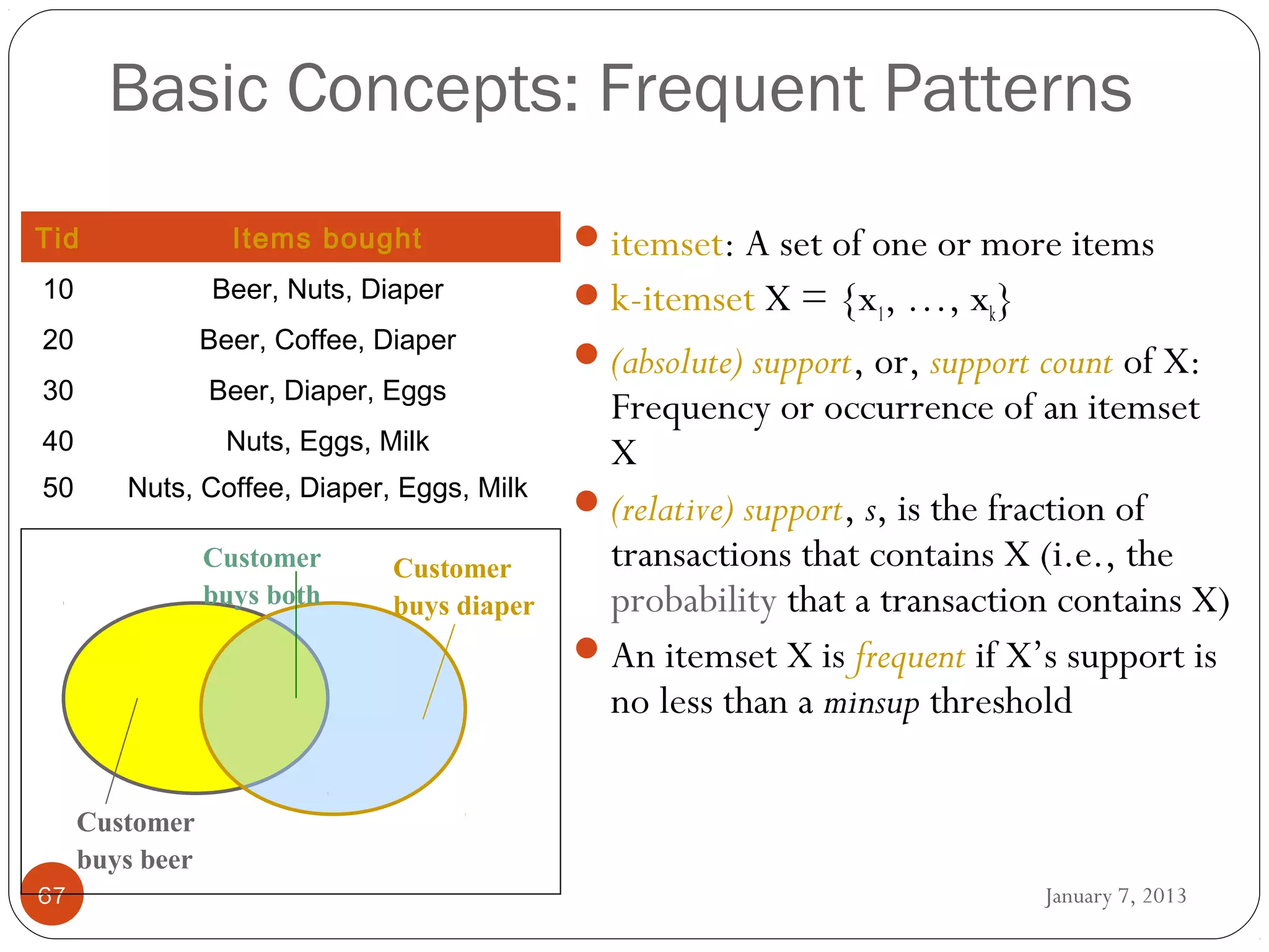 Basic Concepts: Frequent Patterns
Tid                Items bought                itemset: A set of one or more items
10               Beer, Nuts, Diaper            k-itemset X = {x1, …, xk}
20               Beer, Coffee, Diaper
                                               (absolute) support, or, support count of X:
30               Beer, Diaper, Eggs
                                                Frequency or occurrence of an itemset
40                 Nuts, Eggs, Milk             X
50      Nuts, Coffee, Diaper, Eggs, Milk
                                               (relative) support, s, is the fraction of
                 Customer       Customer        transactions that contains X (i.e., the
                 buys both      buys diaper     probability that a transaction contains X)
                                               An itemset X is frequent if X’s support is
                                                no less than a minsup threshold

     Customer
     buys beer
67                                                                             January 7, 2013
 
