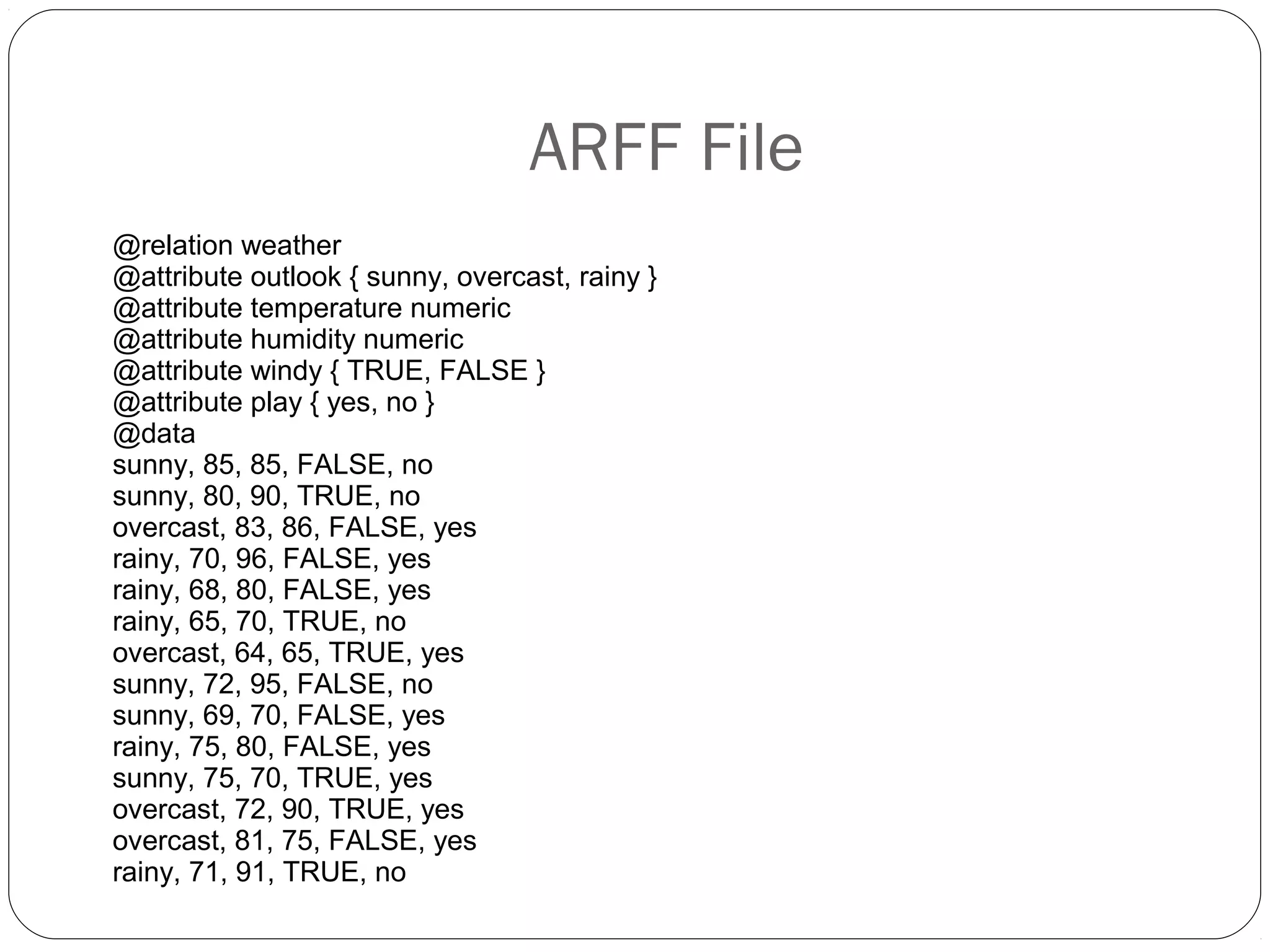 ARFF File
@relation weather
@attribute outlook { sunny, overcast, rainy }
@attribute temperature numeric
@attribute humidity numeric
@attribute windy { TRUE, FALSE }
@attribute play { yes, no }
@data
sunny, 85, 85, FALSE, no
sunny, 80, 90, TRUE, no
overcast, 83, 86, FALSE, yes
rainy, 70, 96, FALSE, yes
rainy, 68, 80, FALSE, yes
rainy, 65, 70, TRUE, no
overcast, 64, 65, TRUE, yes
sunny, 72, 95, FALSE, no
sunny, 69, 70, FALSE, yes
rainy, 75, 80, FALSE, yes
sunny, 75, 70, TRUE, yes
overcast, 72, 90, TRUE, yes
overcast, 81, 75, FALSE, yes
rainy, 71, 91, TRUE, no
 