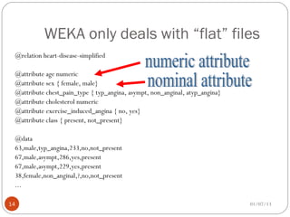 WEKA only deals with “flat” files
 @relation heart-disease-simplified

 @attribute age numeric
 @attribute sex { female, male}
 @attribute chest_pain_type { typ_angina, asympt, non_anginal, atyp_angina}
 @attribute cholesterol numeric
 @attribute exercise_induced_angina { no, yes}
 @attribute class { present, not_present}

 @data
 63,male,typ_angina,233,no,not_present
 67,male,asympt,286,yes,present
 67,male,asympt,229,yes,present
 38,female,non_anginal,?,no,not_present
 ...

14                                                                            01/07/13
 